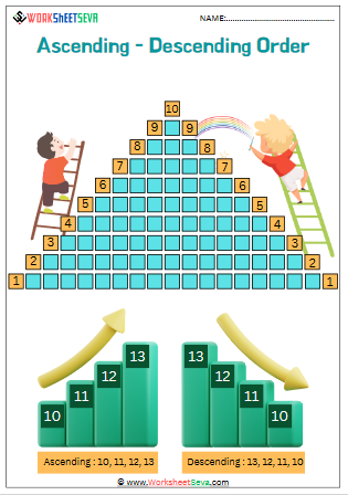 Ascending - Descending Order explanation pdf