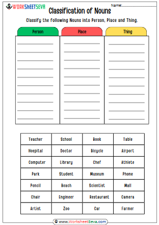 Classification of Nouns in English worksheet