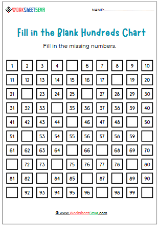 Fill in the Blank Hundreds Chart pdf