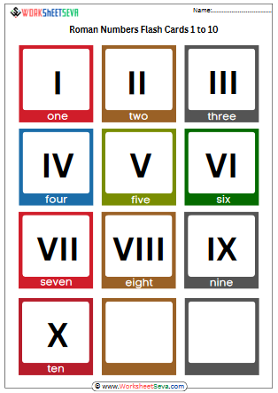 Roman Numbers Flash Cards 1 to 10 worksheet