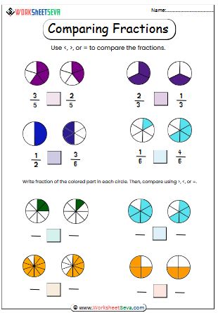 Comparing Fractions 4th Grade worksheet