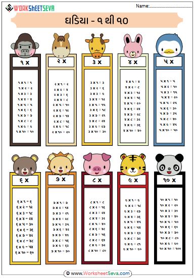 Multiplication Table 1 to 10 worksheet