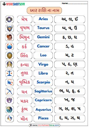 Rashi words in Gujarati pdf workshet