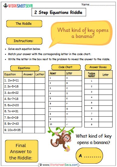 2 Step Equations Riddle worksheet