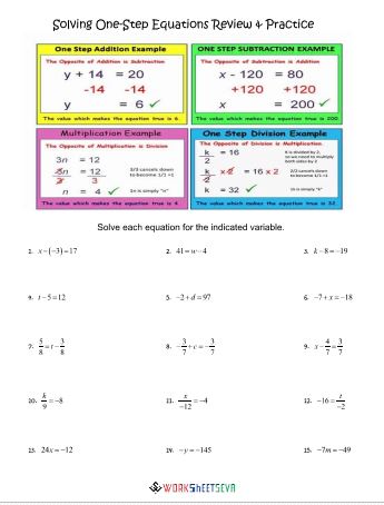 Equations with Variables & Distributive Property worksheet