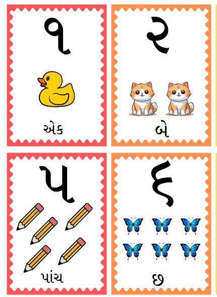 Gujarati Number Flash Cards 1 - 10 worksheet