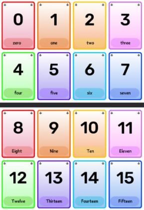 Number Flashcards Printable 1-100 free pdf