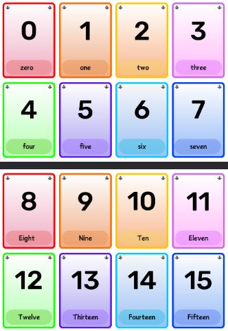 Number Flashcards Printable 1-100 free pdf