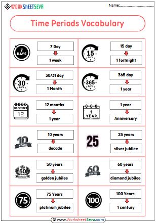 Time Periods Vocabulary worksheet