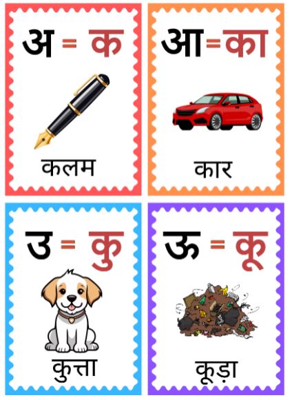 Hindi Saral Vakya for Class 1 Worksheet