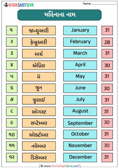 Months Name in Gujarati worksheet