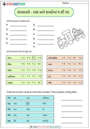 સંખ્યાઓ - અંકો અને શબ્દોમાં worksheet