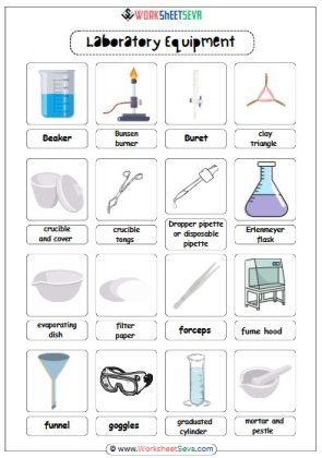 Laboratory Equipment chart printable