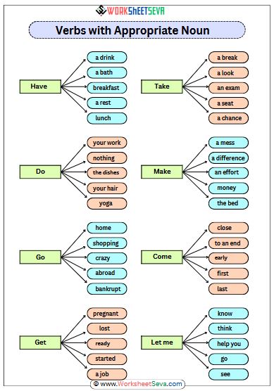 Verbs with Appropriate Noun worksheet pdf