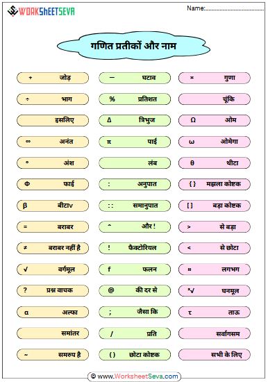 गणित प्रतीकों और नाम Chart worksheet