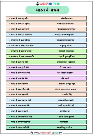 भारत के प्रथम Chart printable pdf