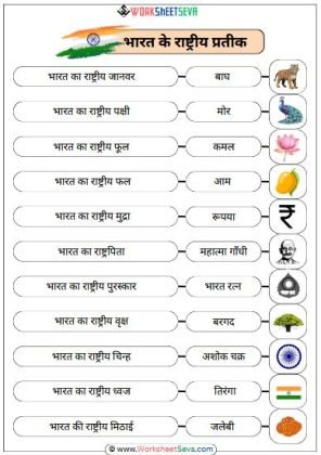 भारत के राष्ट्रीय प्रतीक chart printable