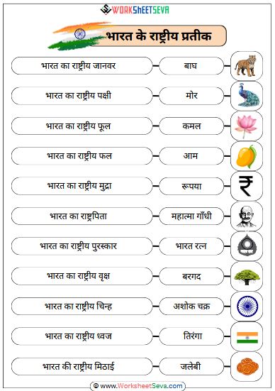 भारत के राष्ट्रीय प्रतीक chart printable