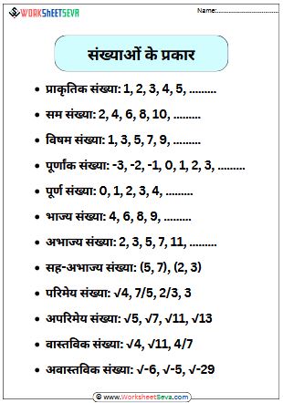 संख्याओं के प्रकार worksheet