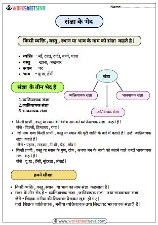 संज्ञा के भेद worksheet