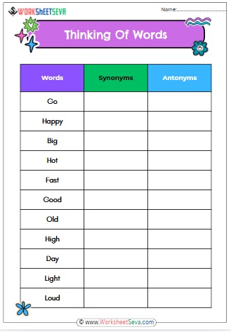 Thinking Of Words Synonyms and Antonyms activity worksheet