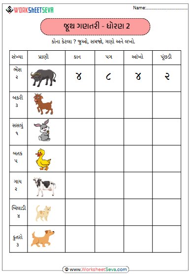 જૂથ ગણતરી - ધોરણ 2 worksheet