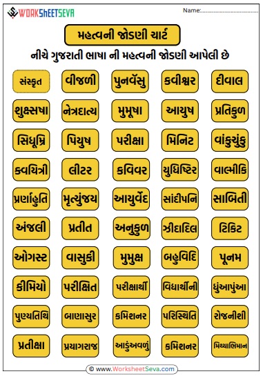 મહત્વની જોડણી ચાર્ટ worksheet pdf