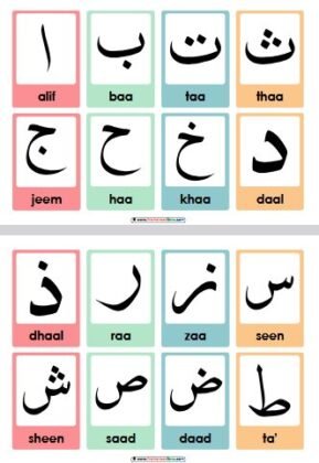 Arabic Alphabet Flashcard printable free