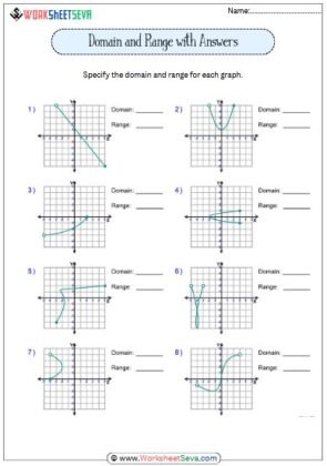 free Domain and Range with Answers pdf