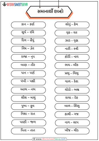 samanarthi shabd chart printable