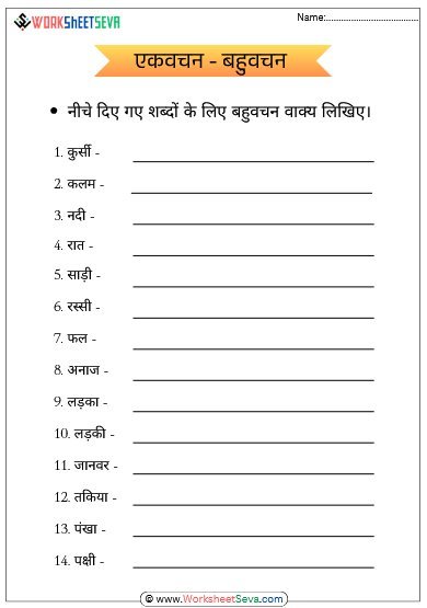 worksheet for बहुवचन वाक्य रूपांतरण