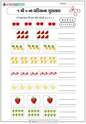 ૧ થી ૫ ના ઘડિયાના ગુણાકાર Worksheet pdf