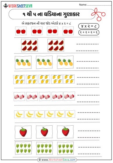 ૧ થી ૫ ના ઘડિયાના ગુણાકાર Worksheet pdf