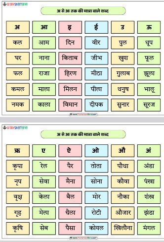 अ से अः तक की मात्रा वाले शब्द worksheet