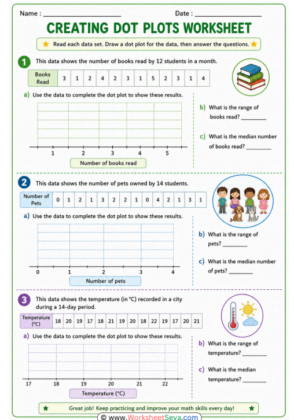 Dot Plots worksheet pdf free download