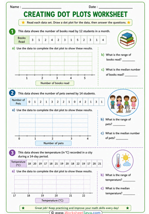 Dot Plots worksheet pdf free download